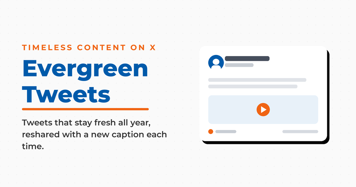 Branded featured graphic titled "Evergreen Tweets," noting tweets that stay fresh all year and get reshared with a new caption each time, beside a social post preview mockup.