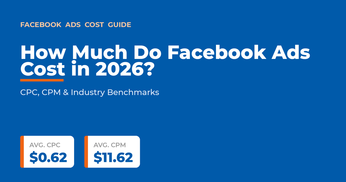 How much do Facebook ads cost in 2026 cover graphic with average CPC $0.62 and average CPM $11.62.