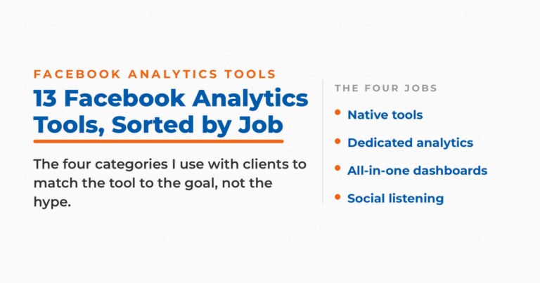 13 Facebook analytics tools sorted into four categories: native tools, dedicated analytics, all-in-one dashboards, and social listening.