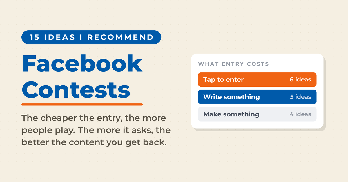 Facebook Contests featured card sorting 15 contest ideas by what entry costs: 6 tap to enter, 5 write something, 4 make something.
