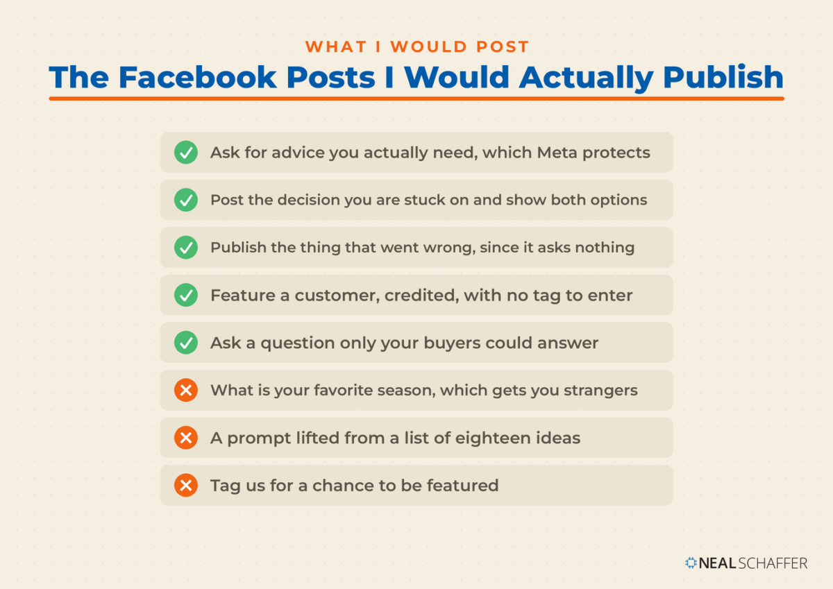 Checklist of five Facebook engagement posts worth publishing and three generic prompts to avoid.