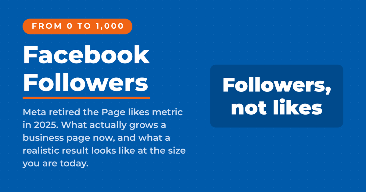 Blue card reading Facebook Followers, with an answer panel stating followers, not likes
