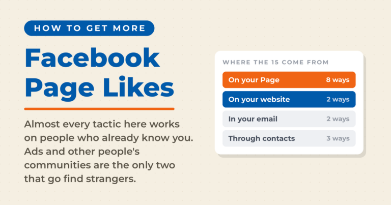 Facebook page likes featured card sorting the 15 tactics by where they operate: eight on your Page, two on your website, two in your email, and three through your contacts.