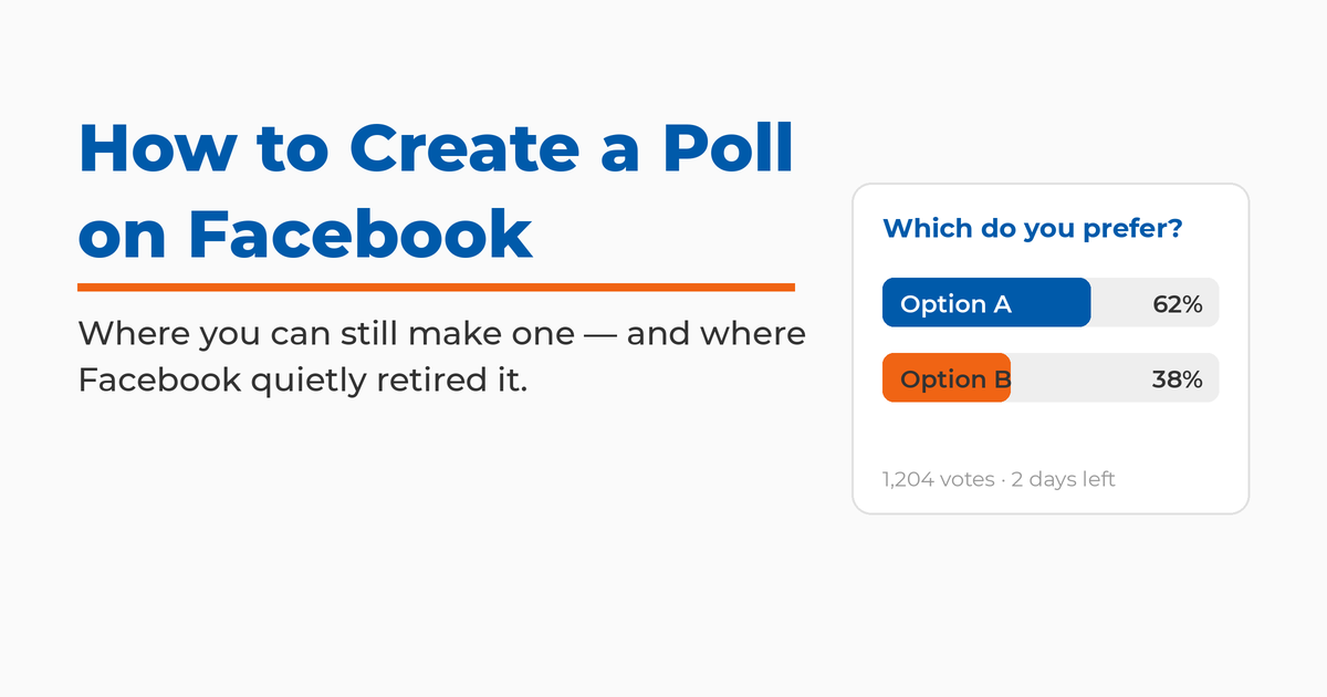 How to Create a Poll on Facebook — title graphic with an illustrative two-option poll.