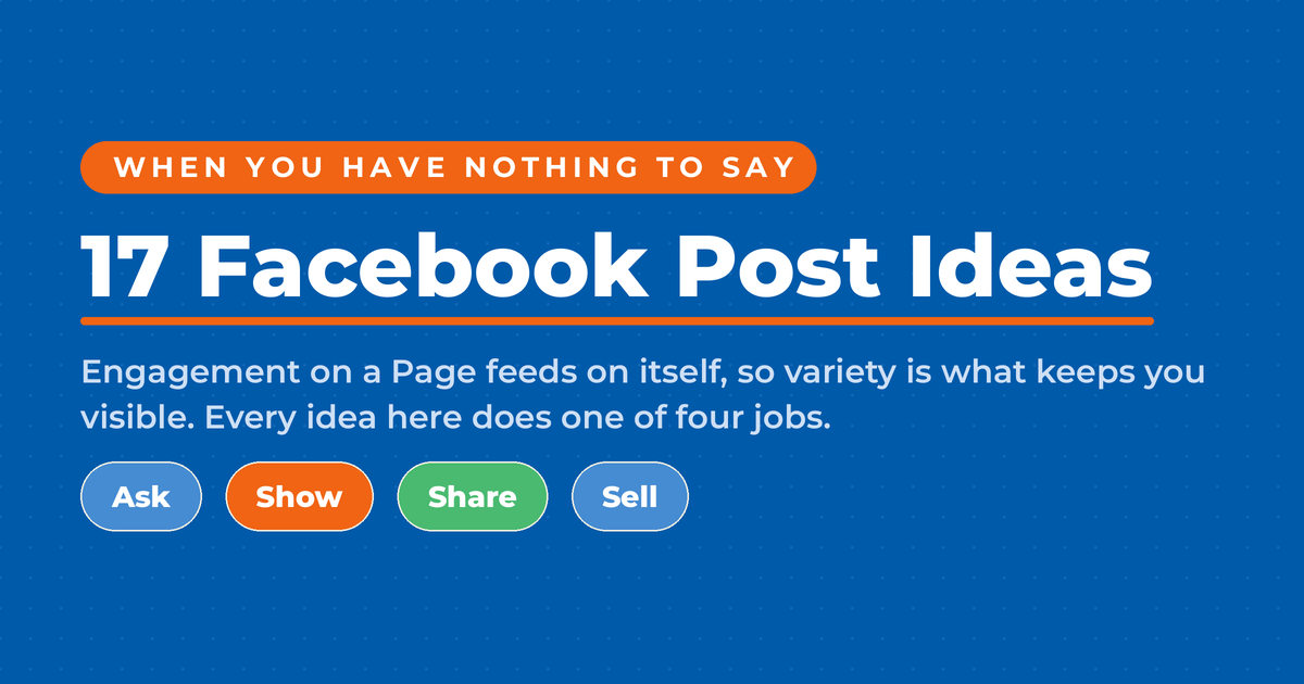 Featured card reading 17 Facebook Post Ideas, with four pills labeled Ask, Show, Share and Sell, and a line explaining that engagement on a Page feeds on itself.