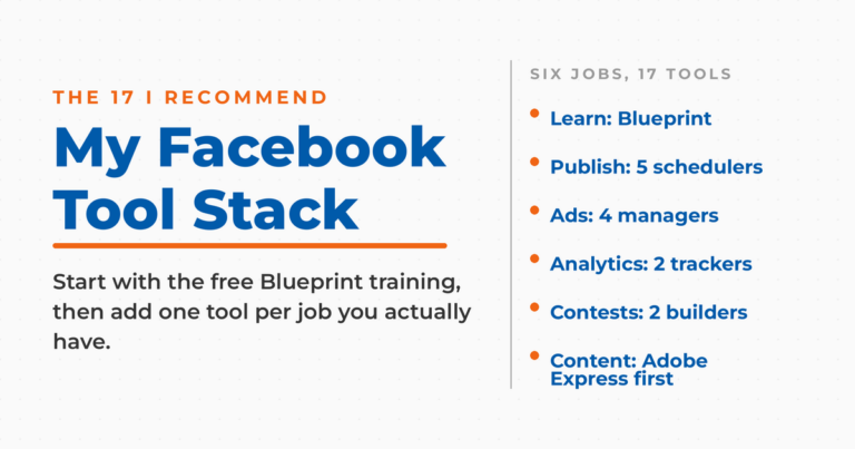 Featured graphic reading My Facebook Tool Stack, the 17 recommended, listing six jobs: learn with Blueprint, publish with five schedulers, four ad managers, two analytics trackers, two contest builders, and content with Adobe Express first.