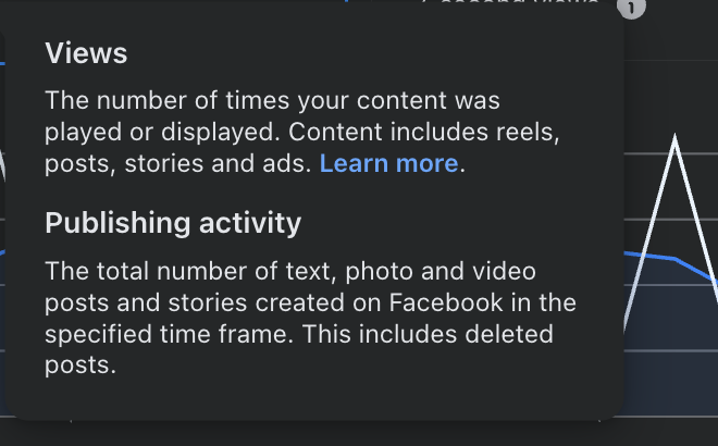 Meta's definition of the Views metric, stating that content includes reels, posts, stories and ads