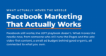 Inverted blue featured graphic titled "Facebook Marketing That Actually Works," with a kicker reading "what actually moves the needle" and subcopy on video-first content, a small ad budget behind good organic, and connecting Facebook to what you own.