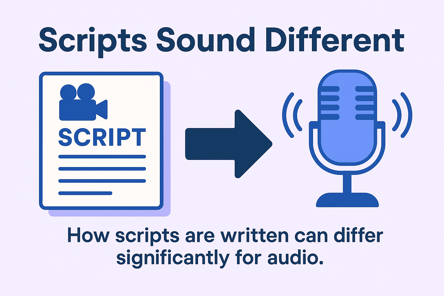 Scripts Sound Different Infographic. How scripts are written can differ significantly for audio.