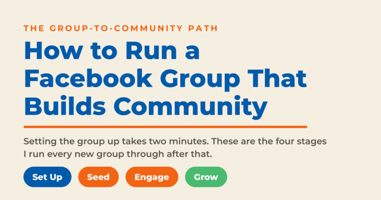 How to run a Facebook group that builds community: the Group-to-Community Path, four stages of Set Up, Seed, Engage, and Grow.