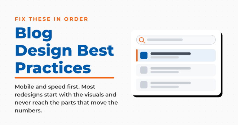 Featured graphic titled "Blog Design Best Practices" with a kicker reading "fix these in order," a browser panel mock, and subcopy noting that mobile and speed come before visuals.