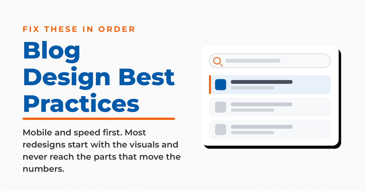Featured graphic titled "Blog Design Best Practices" with a kicker reading "fix these in order," a browser panel mock, and subcopy noting that mobile and speed come before visuals.