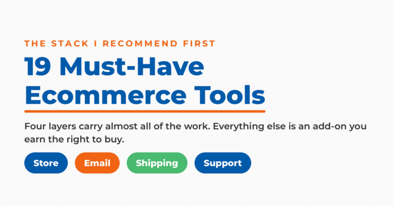 Featured graphic titled "19 Must-Have Ecommerce Tools" with four pills reading Store, Email, Shipping, and Support, and a kicker reading "the stack I recommend first."