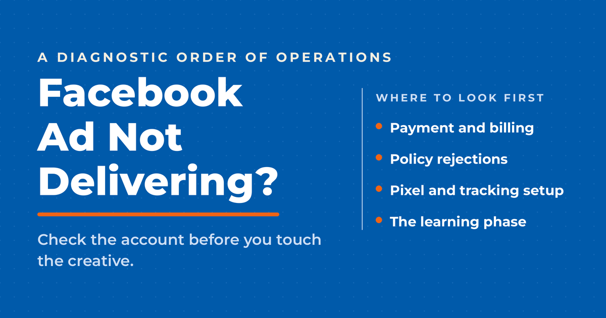 Inverted blue featured graphic titled "Facebook Ad Not Delivering?" with a kicker reading "a diagnostic order of operations" and a list covering payment and billing, policy rejections, pixel and tracking setup, and the learning phase.