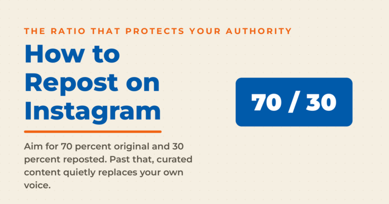 Cream featured graphic titled "How to Repost on Instagram" with a blue answer box reading "70 / 30" and subcopy advising 70 percent original content to 30 percent reposted, warning that past that point curated content replaces your own voice.