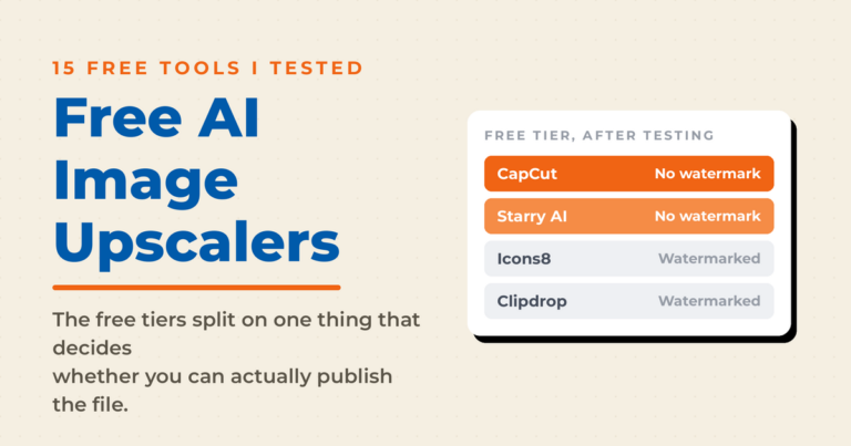 Featured graphic for 15 free AI image upscalers, showing which free tiers ship clean files after testing: CapCut and Starry AI with no watermark, Icons8 and Clipdrop watermarked.