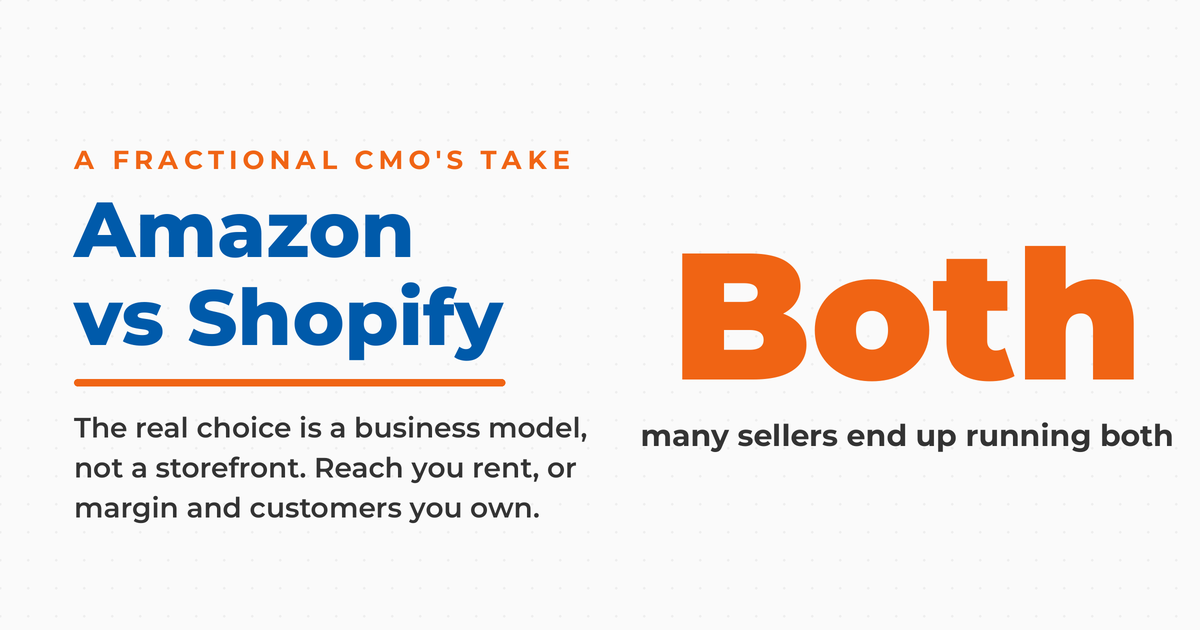 Amazon vs Shopify featured graphic with a Fractional CMO's take, answering Both, and noting that many sellers end up running both platforms.