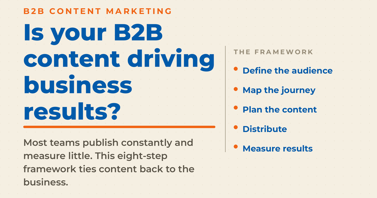 Branded graphic asking "Is your B2B content driving business results?" with an eight-step framework list.