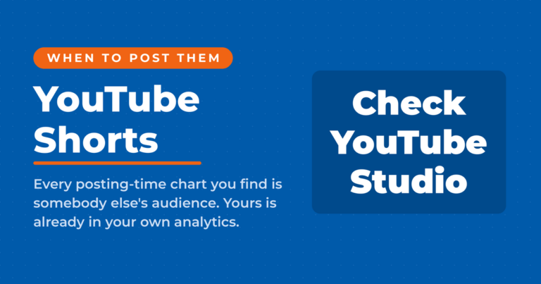 Inverted blue featured graphic reading "YouTube Shorts," kicker "when to post them," with a dominant answer box reading "Check YouTube Studio."