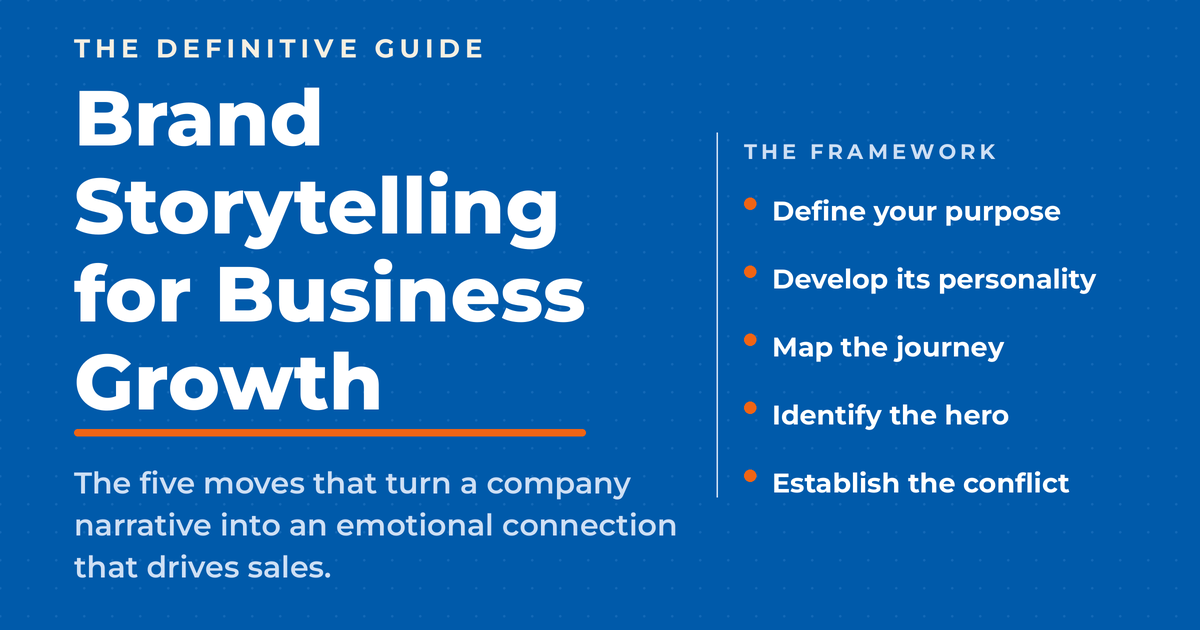 Brand Storytelling for Business Growth, the definitive guide, showing Neal Schaffer's five-part framework: purpose, personality, journey, hero, and conflict.