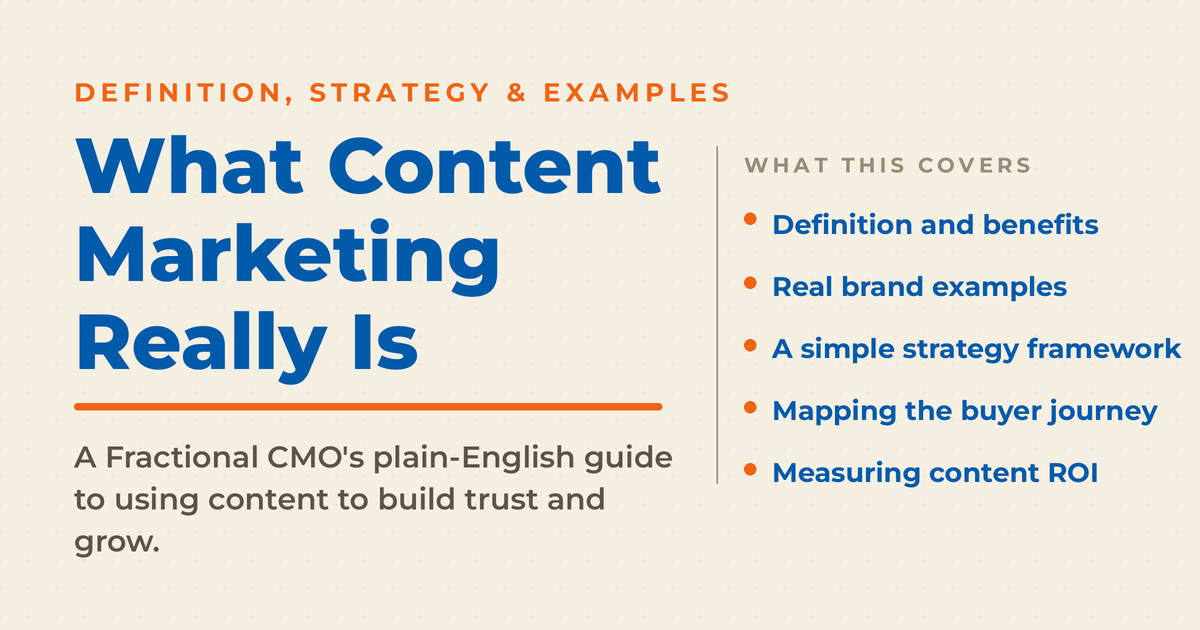 Neal Schaffer featured graphic on cream reading "What Content Marketing Really Is," a Fractional CMO's guide, with a side list of what the post covers: definition and benefits, real brand examples, a simple strategy framework, mapping the buyer journey, and measuring content ROI.