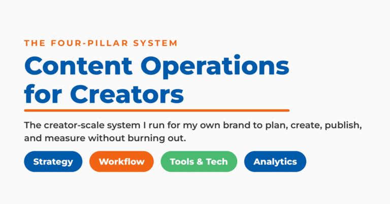 Featured graphic reading "Content Operations for Creators," kicker "the four-pillar system," with four pills: Strategy, Workflow, Tools & Tech, and Analytics.