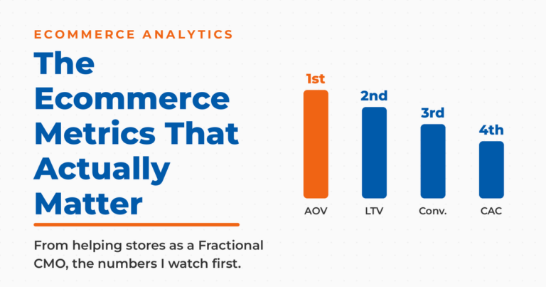 Neal Schaffer branded title card for the ecommerce metrics that matter most, ordering AOV, LTV, conversion, and CAC by priority.
