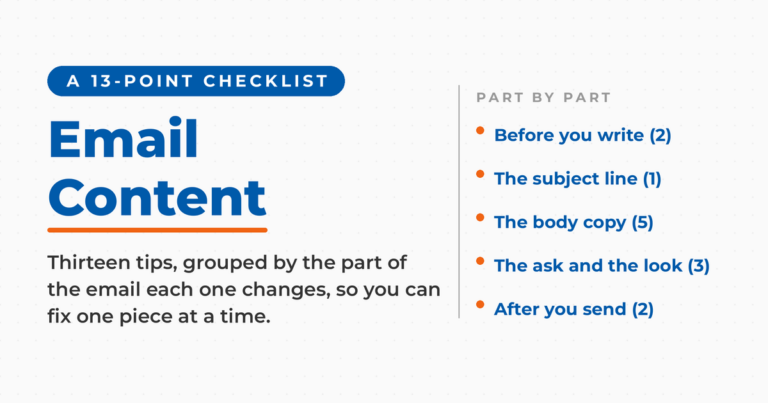 Featured graphic reading "Email Content" under the kicker "A 13-point checklist", with a side list grouping the thirteen tips by the part of the email each one changes: before you write, the subject line, the body copy, the ask and the look, and after you send.
