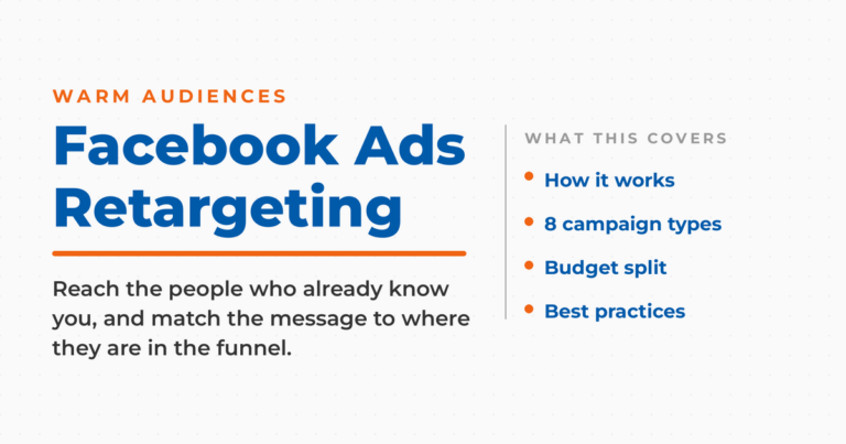 Featured graphic titled "Facebook Ads Retargeting," with a kicker reading "Warm Audiences" and a "what this covers" list: how it works, 8 campaign types, budget split, and best practices.