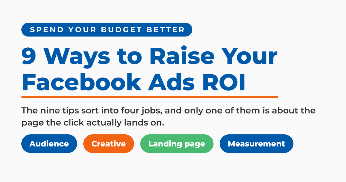 Featured graphic reading "9 Ways to Raise Your Facebook Ads ROI," with four labeled pills grouping the nine tips into audience, creative, landing page and measurement, and a note that only one of the nine is about the page the click lands on.
