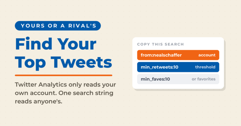 Cream featured graphic reading "Find Your Top Tweets" with the kicker "Yours or a rival's" and a panel headed "Copy this search" showing three query parts: from:nealschaffer for the account, min_retweets:10 for the threshold, and min_faves:10 as the favorites alternative.