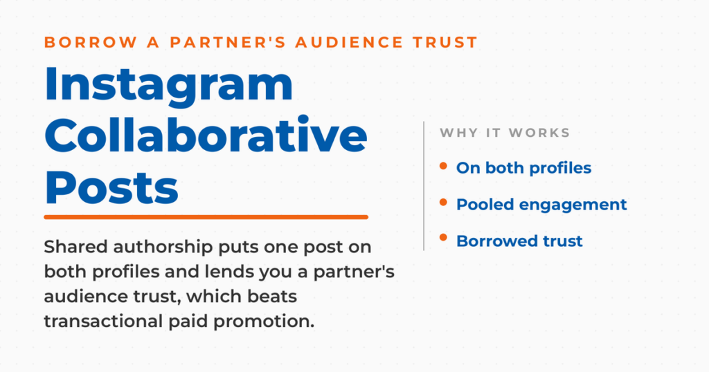 Instagram Collaborative Posts: Complete Guide (2026)