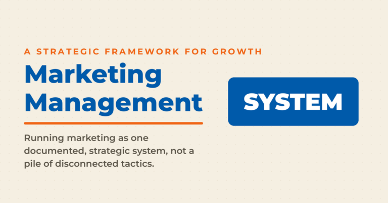 Featured graphic on cream reading "Marketing Management," kicker "a strategic framework for growth," beside a blue answer box that reads SYSTEM.