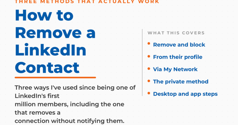 Featured graphic titled "How to Remove a LinkedIn Contact," kicker "three methods that actually work," with a what-this-covers list: remove and block, from their profile, via My Network, the private method, and desktop and app steps.