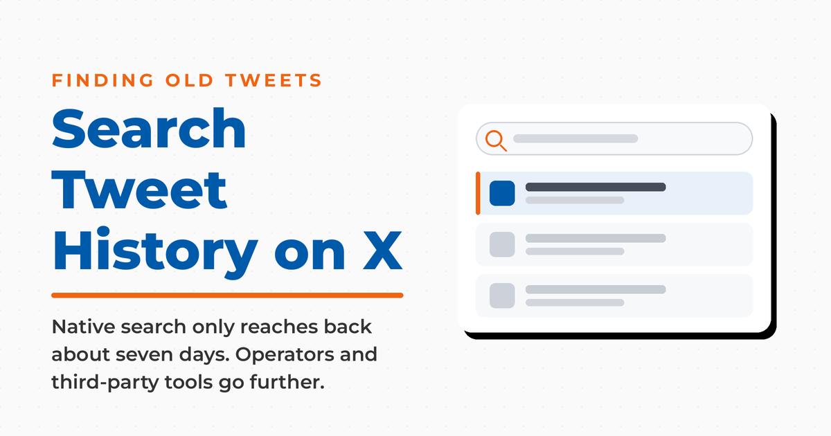 Featured graphic titled "Search Tweet History on X," with a kicker reading "Finding Old Tweets" and a mock X search panel, noting that native search reaches back about seven days while operators and third-party tools go further.