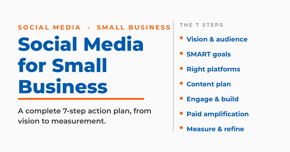 Neal Schaffer title card reading "Social Media for Small Business," listing a 7-step action plan from vision and audience through to measure and refine.