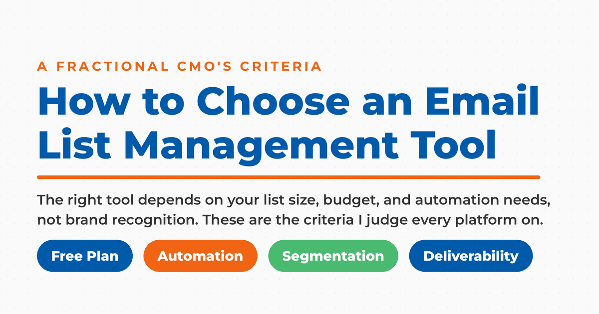 Featured graphic titled "How to Choose an Email List Management Tool," with a kicker reading "A Fractional CMO's Criteria" and four selection-criteria pills: Free Plan, Automation, Segmentation, and Deliverability.