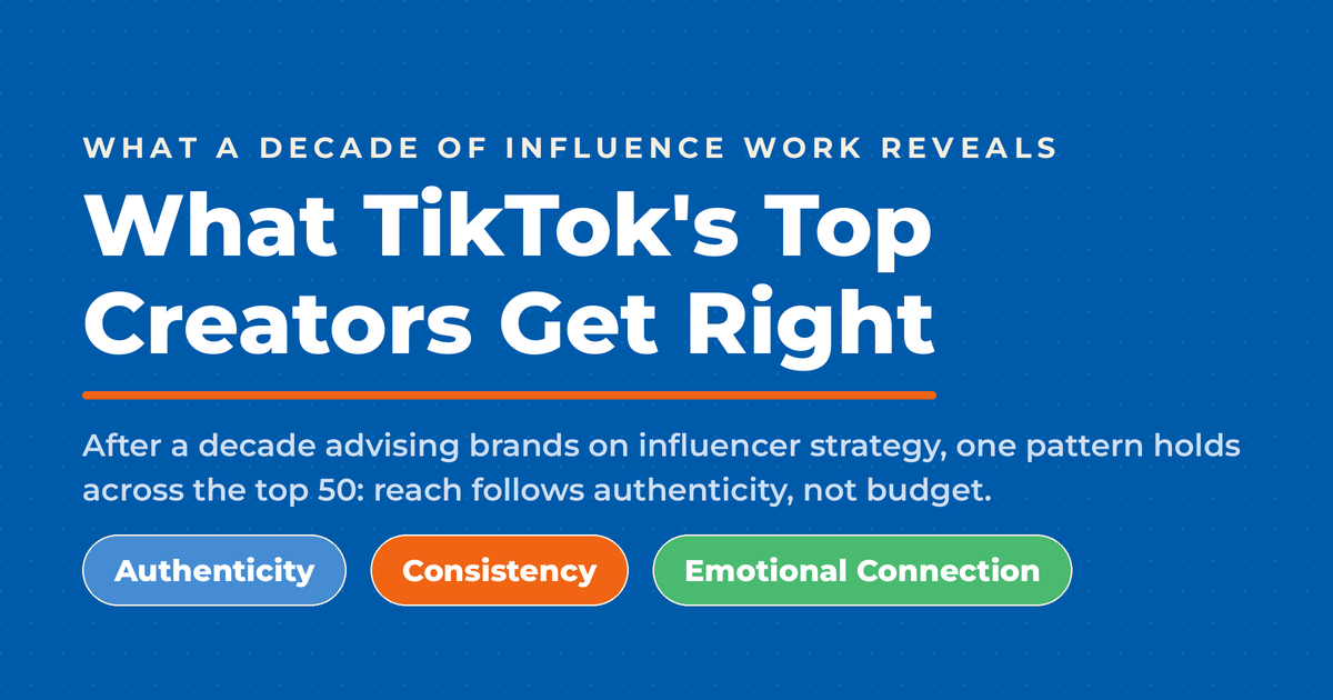 Featured graphic titled "What TikTok's Top Creators Get Right," with three framework pills reading Authenticity, Consistency, and Emotional Connection on a blue background.