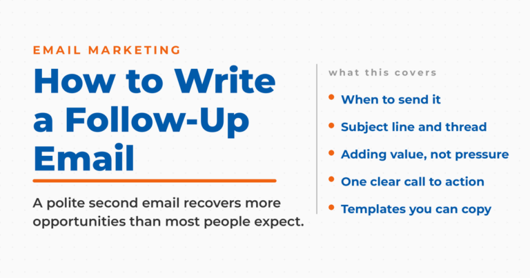 Branded featured graphic reading "How to Write a Follow-Up Email," noting a polite second email recovers more opportunities than most people expect, with a list covering timing, subject line, adding value, one call to action, and templates.