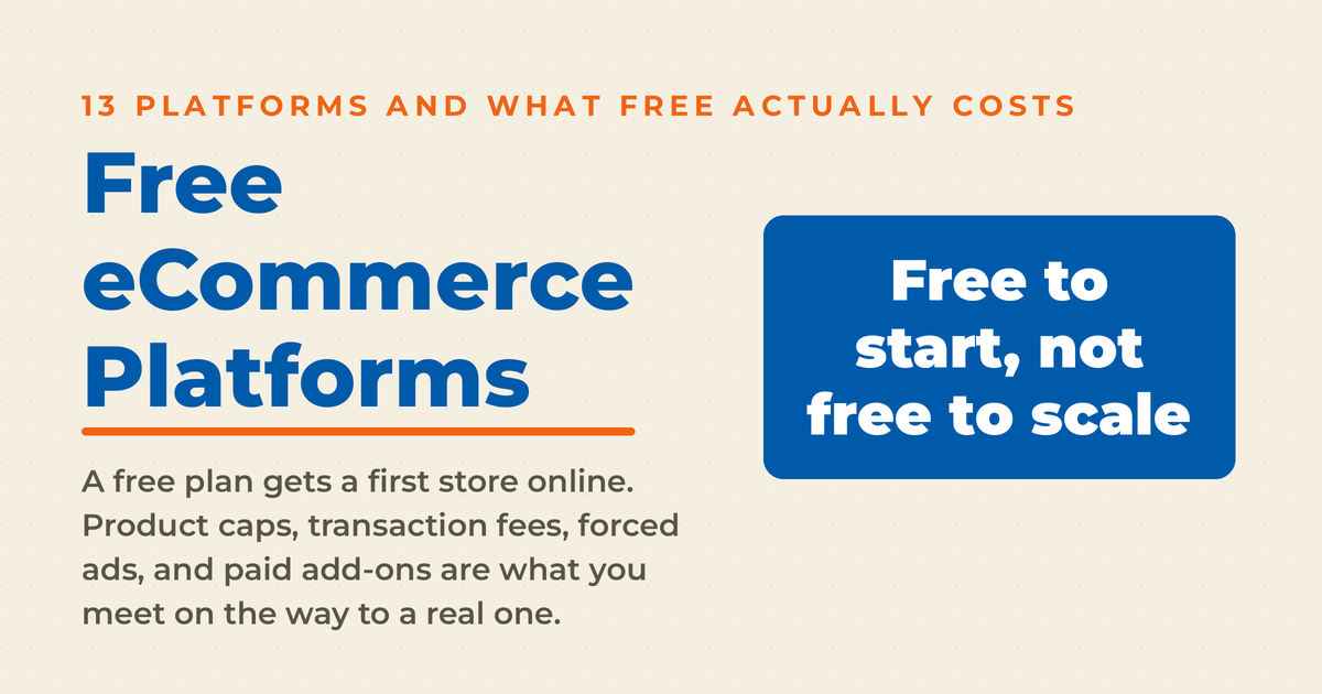 Cream featured graphic reading "Free eCommerce Platforms," with an answer box stating free to start but not free to scale, and subcopy on product caps, transaction fees, forced ads, and paid add-ons.