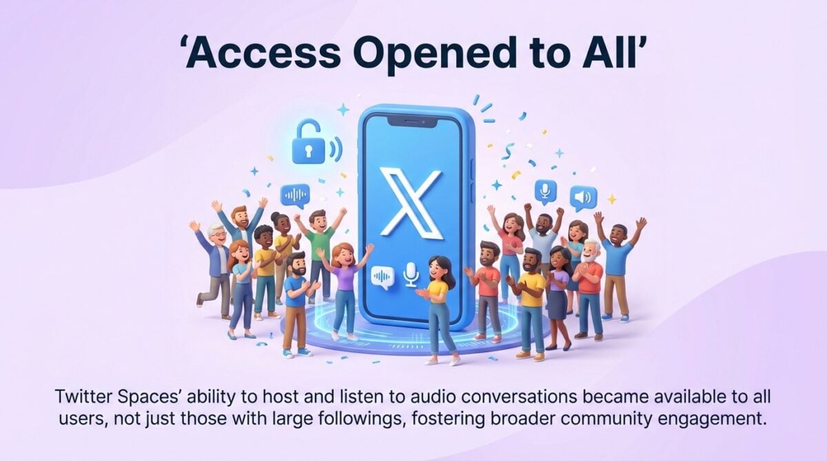X Spaces access opened to all mobile users in October 2021, removing the follower threshold.