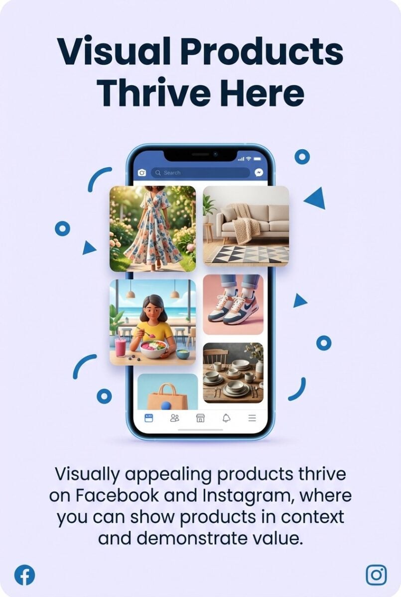 Visual, lifestyle products thrive on Meta placements.