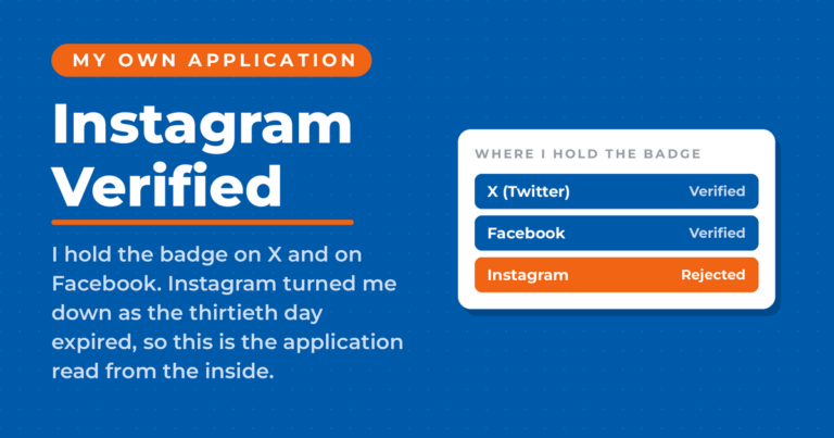 Featured card on blue reading Instagram Verified, with a panel headed where I hold the badge showing X (Twitter) verified, Facebook verified, and Instagram rejected.