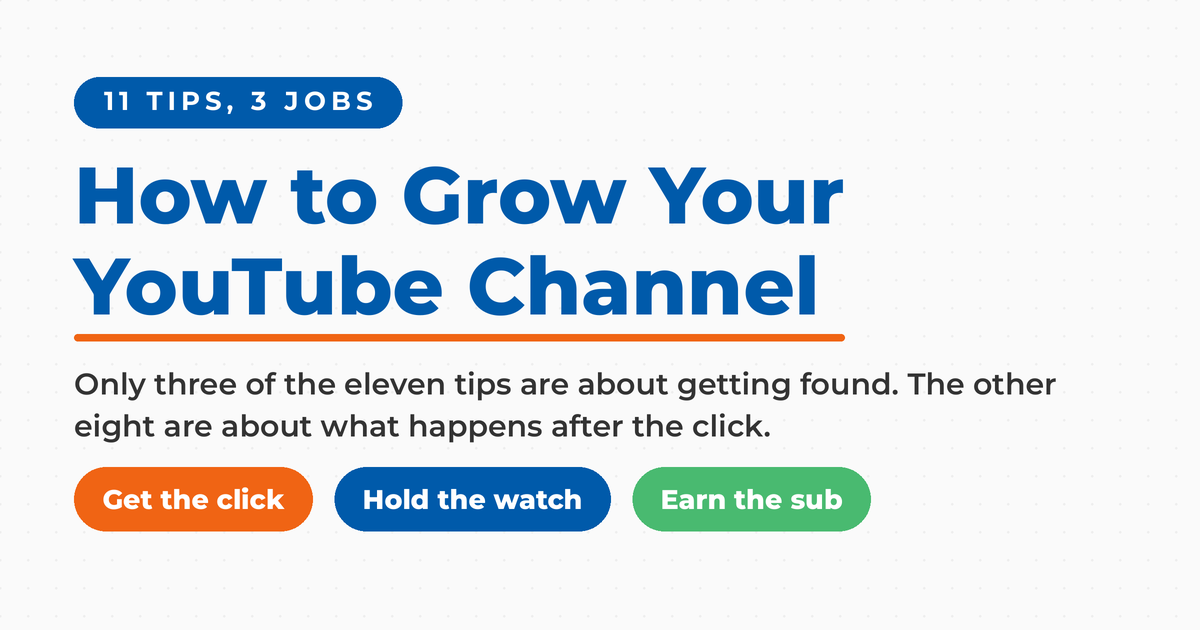 Featured graphic reading "How to Grow Your YouTube Channel," with three pills labeled Get the click, Hold the watch, and Earn the sub, noting only three of the eleven tips are about getting found.