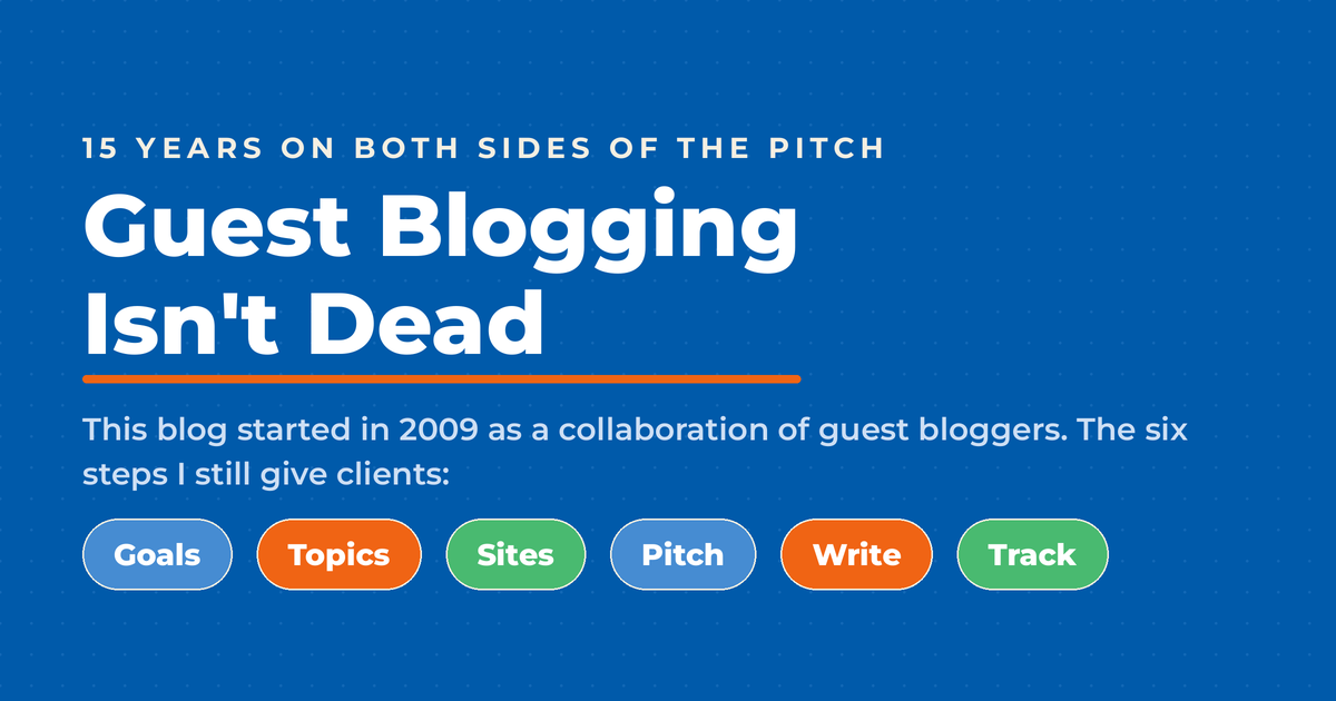Inverted blue featured graphic titled "Guest Blogging Isn't Dead," with Neal Schaffer's six-step client playbook: goals, topics, sites, pitch, write, track.