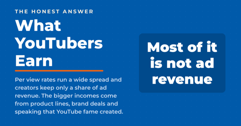 Inverted blue featured graphic titled What YouTubers Earn with an answer panel reading most of it is not ad revenue.