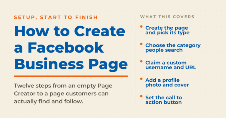 Cream featured graphic reading How to Create a Facebook Business Page, listing what the guide covers: create the page and pick its type, choose the category people search, claim a custom username and URL, add a profile photo and cover, and set the call to action button.