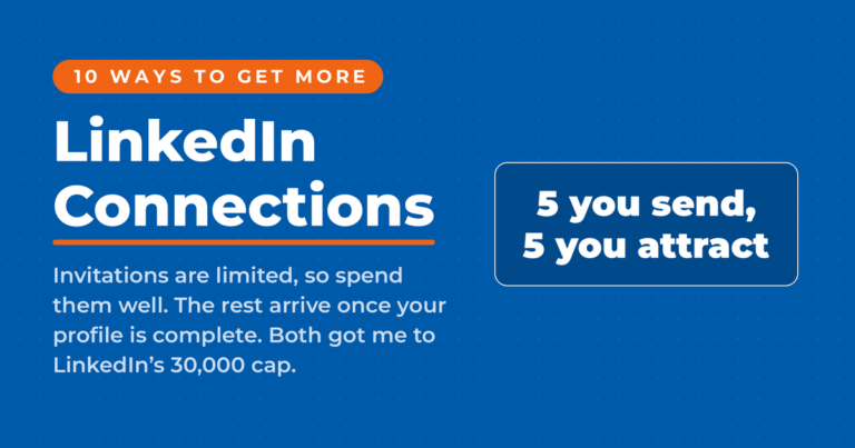 Blue featured card reading "LinkedIn Connections" under the kicker "10 ways to get more," with an answer box reading "5 you send, 5 you attract" and a line noting that invitations are limited, the rest arrive once your profile is complete, and both routes reached LinkedIn's 30,000 cap.
