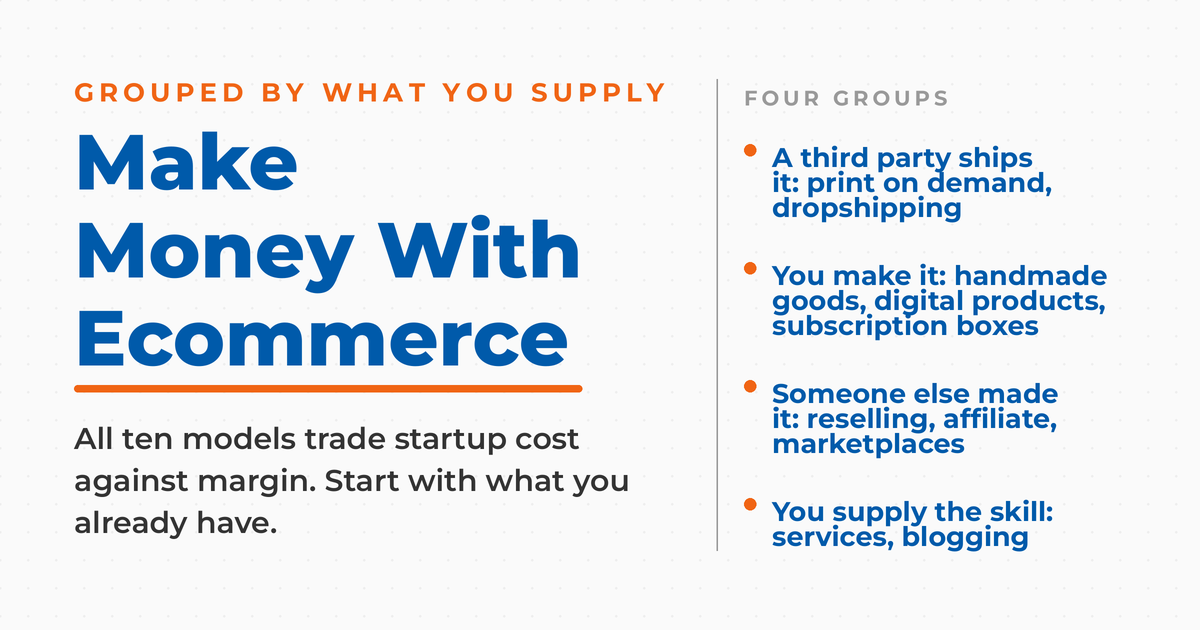 ecommerce money models grouped by what you supply: third-party shipping, your own product, someone else's product, or your own skill