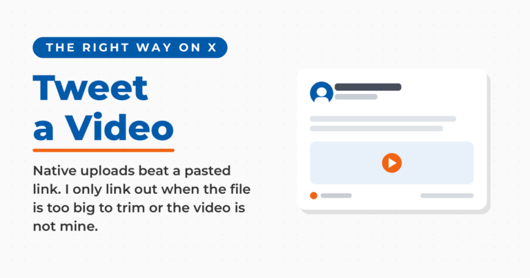 Tweet a Video featured card with a mock social post preview showing a video block and play button, beside a line saying native uploads beat a pasted link.